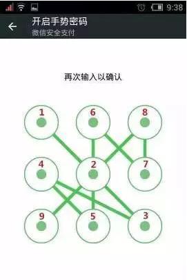 “最不安全密碼”排行榜出爐！快看看你的密碼上榜了嗎？