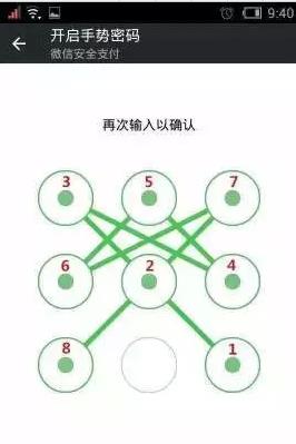 “最不安全密碼”排行榜出爐！快看看你的密碼上榜了嗎？