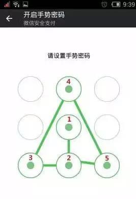“最不安全密碼”排行榜出爐！快看看你的密碼上榜了嗎？