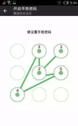 “最不安全密碼”排行榜出爐！快看看你的密碼上榜了嗎？