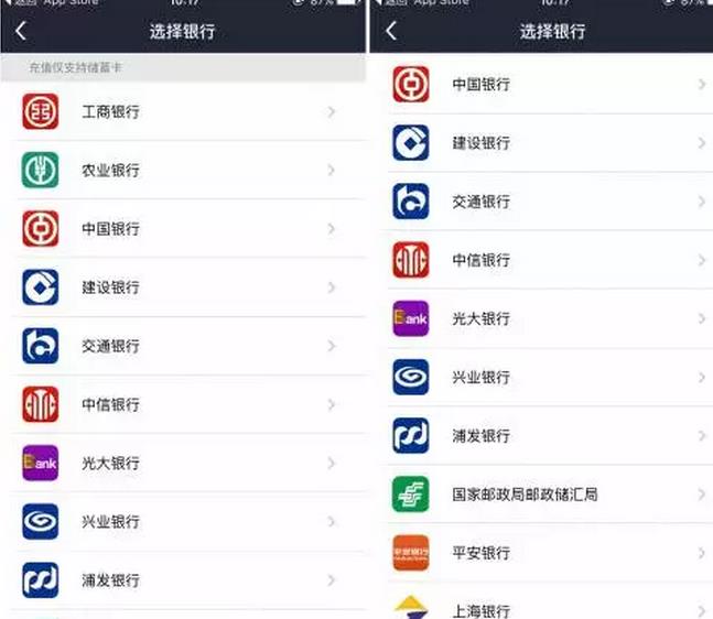 國家電網(wǎng)的“電e寶”app， 我們簡單體驗了下，結(jié)果……