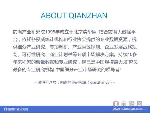 文中數(shù)據(jù)來(lái)源：2015-2020年中國(guó)售電公司發(fā)展模式與投資戰(zhàn)略規(guī)劃分析報(bào)告 http://bg.qianzhan.com/report/detail/9362d09481d745c1.html