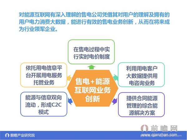 文中數(shù)據(jù)來(lái)源：2015-2020年中國(guó)售電公司發(fā)展模式與投資戰(zhàn)略規(guī)劃分析報(bào)告 http://bg.qianzhan.com/report/detail/9362d09481d745c1.html