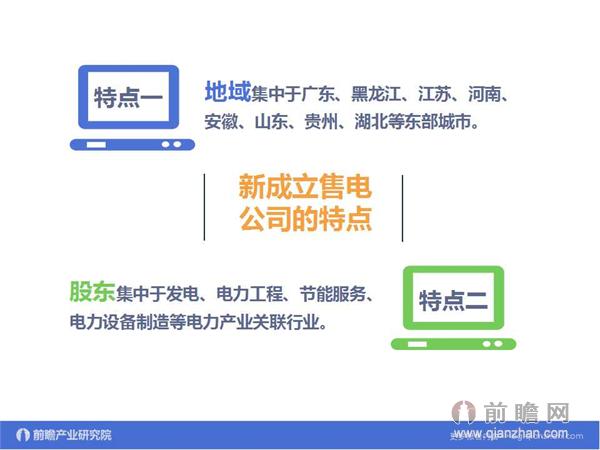 文中數(shù)據(jù)來(lái)源：2015-2020年中國(guó)售電公司發(fā)展模式與投資戰(zhàn)略規(guī)劃分析報(bào)告 http://bg.qianzhan.com/report/detail/9362d09481d745c1.html