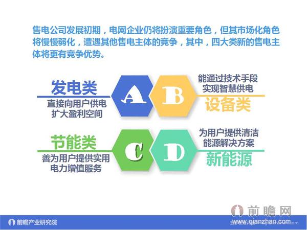 文中數(shù)據(jù)來(lái)源：2015-2020年中國(guó)售電公司發(fā)展模式與投資戰(zhàn)略規(guī)劃分析報(bào)告 http://bg.qianzhan.com/report/detail/9362d09481d745c1.html