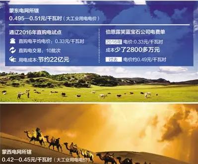 一家企業(yè)的電費(fèi)單：降電價(jià)能省多少錢？