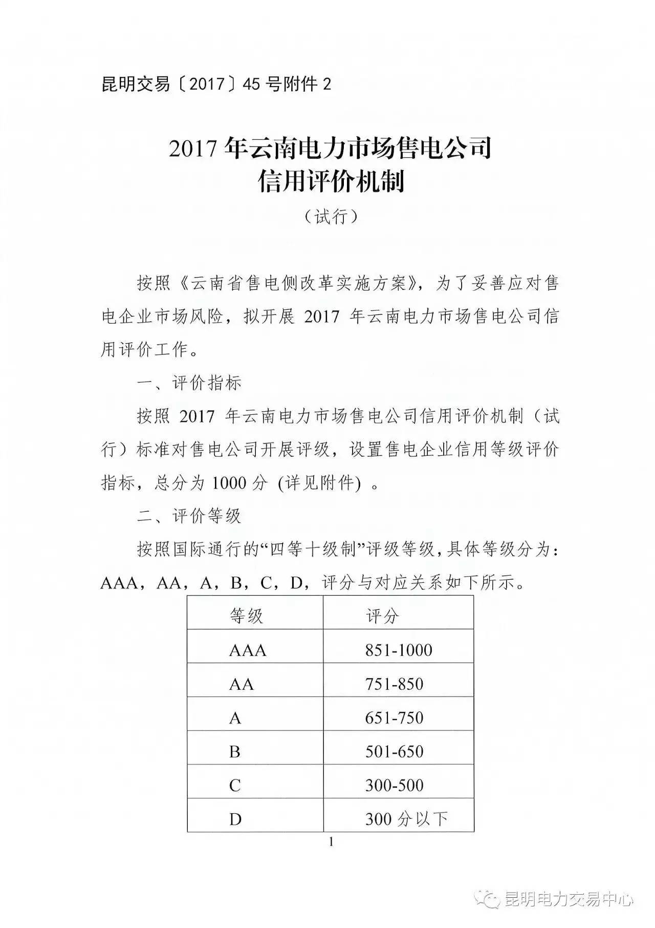 云南放大招：售電公司信用評價等級為D將被強(qiáng)制退出售電市場