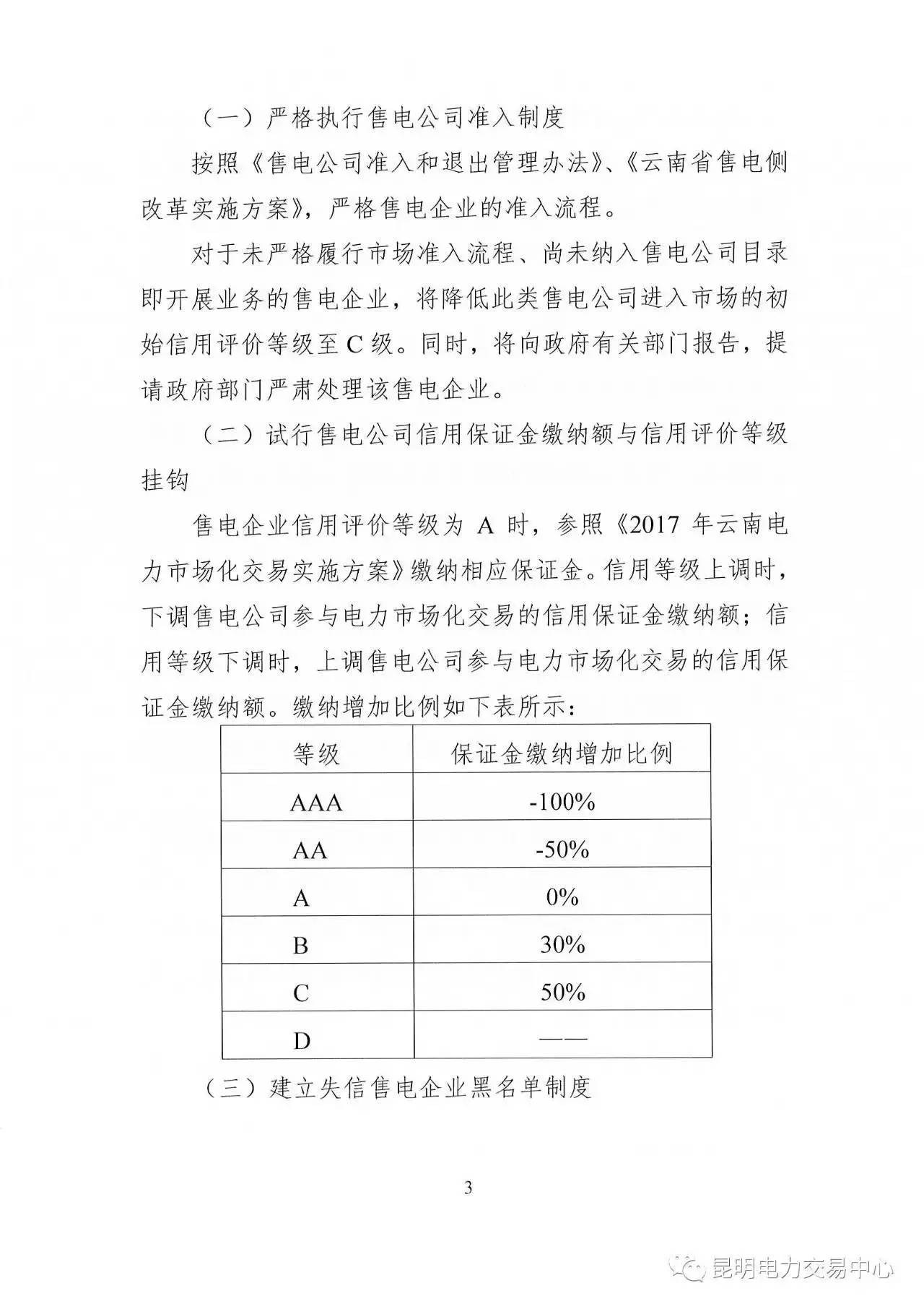 云南放大招：售電公司信用評價等級為D將被強(qiáng)制退出售電市場