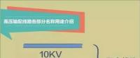 【漲知識】一張圖帶你秒懂高壓輸配電線路！