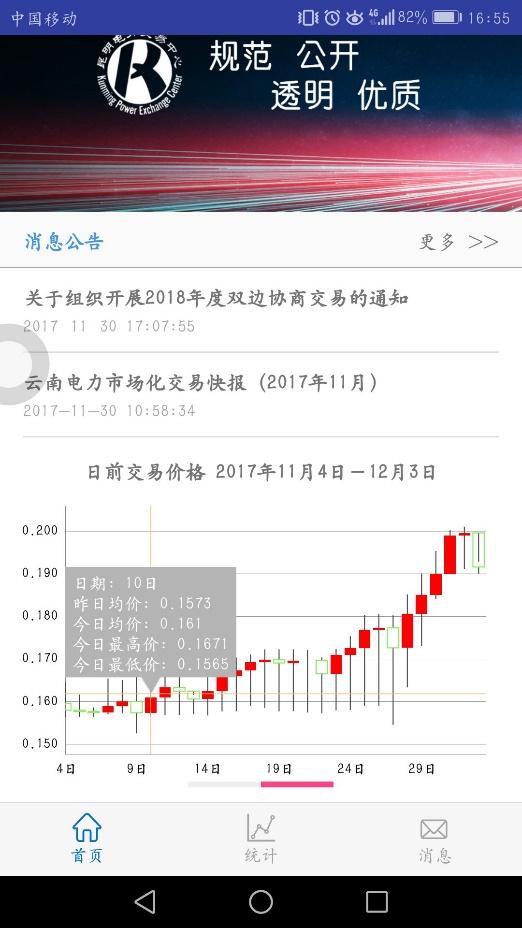云南2018年電力市場(chǎng)正式啟幕 雙邊交易怎么玩？