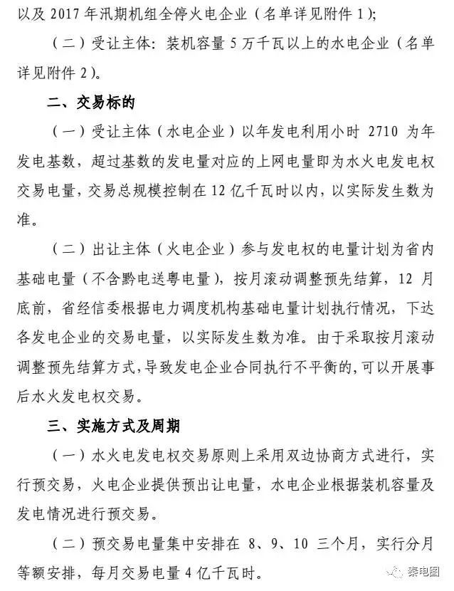 貴州開展水火發(fā)電權(quán)交易，交易規(guī)模12億千瓦時(shí)