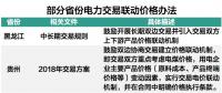 越來(lái)越多省份提倡價(jià)格聯(lián)動(dòng)機(jī)制 能否實(shí)現(xiàn)發(fā)用雙方共贏？