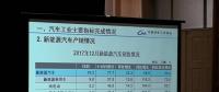 中汽協(xié)：2017年12月新能源汽車銷量16.3萬輛，全年累計銷售77.7萬輛
