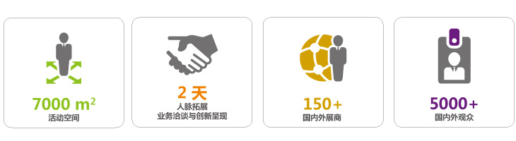集結(jié)令- 2018 China Utility Week觀眾登記正式開啟！
