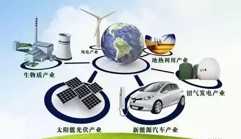能源互聯(lián)網(wǎng)--光伏發(fā)電！