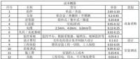 收藏！分布式光伏電站造價(jià)詳解