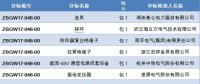  國(guó)網(wǎng)浙江省電力有限公司2018年第一批設(shè)備、材料招標(biāo)采購(gòu)中標(biāo)候選人公示