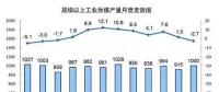 統(tǒng)計(jì)局最新數(shù)據(jù)：火電持續(xù)負(fù)增長 風(fēng)電光伏猛增，市場(chǎng)結(jié)構(gòu)要變天！