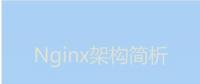 今天我們就來聊聊Nginx服務器的架構(gòu)！