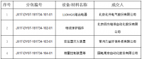 國(guó)網(wǎng)（江西）2017年第七、八次物資單一來(lái)源招標(biāo)中標(biāo)結(jié)果