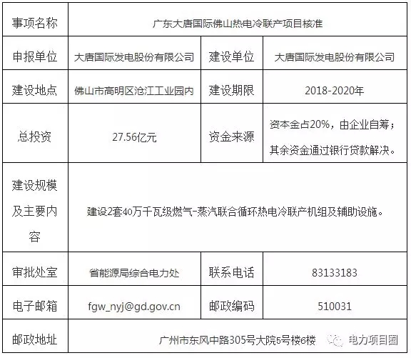 廣東大唐國際佛山熱電冷聯(lián)產(chǎn)項目獲核準(zhǔn)