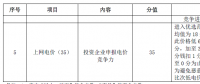 滿分電價0.465元/度！白城光伏領跑者基地招標文件重點解讀