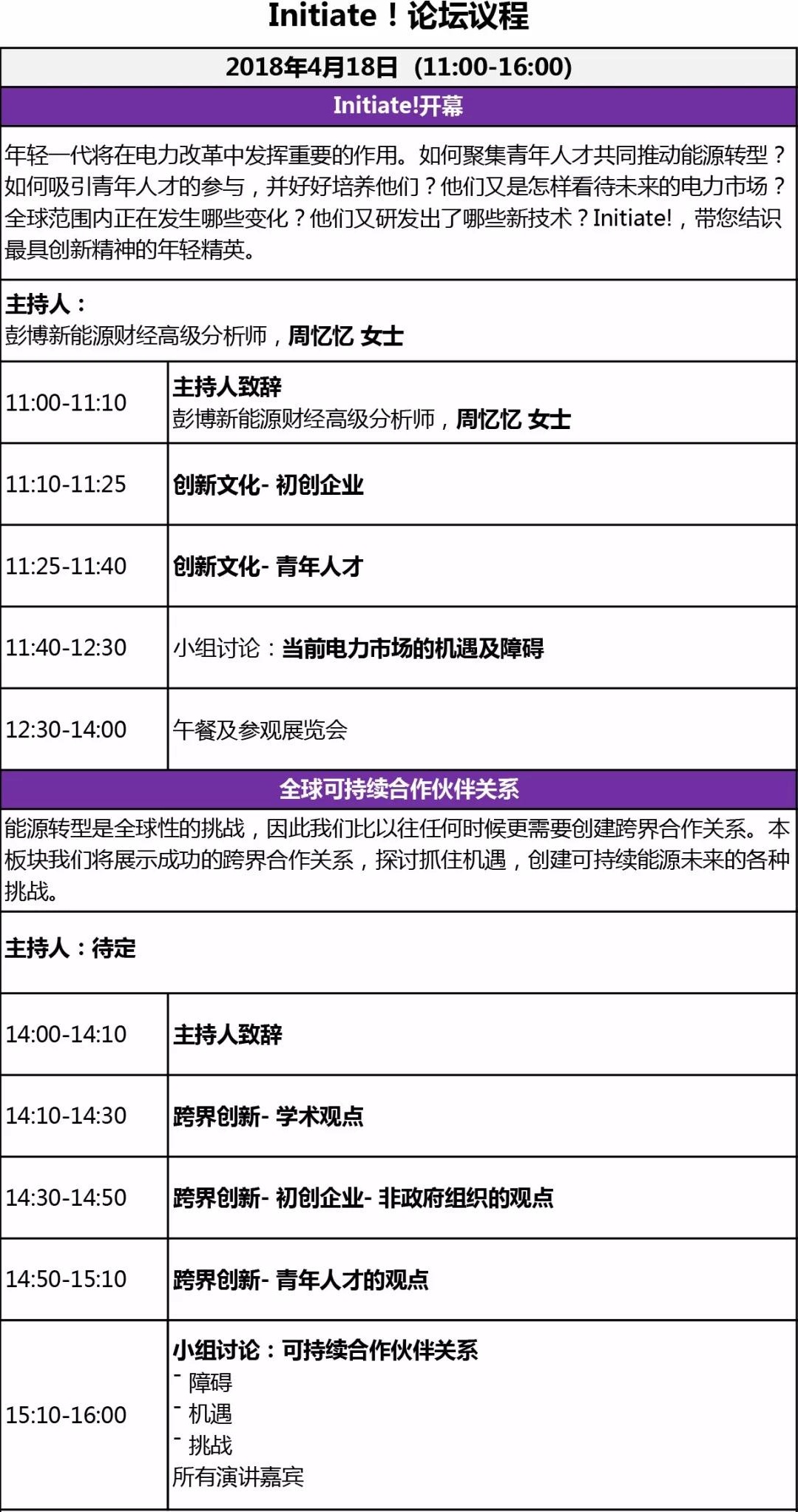 能源行業(yè)的初創(chuàng)企業(yè)+青年人才，看！過！來！