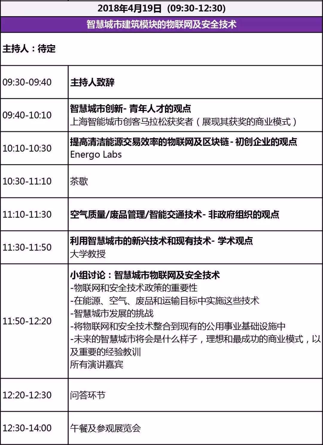 能源行業(yè)的初創(chuàng)企業(yè)+青年人才，看！過！來！