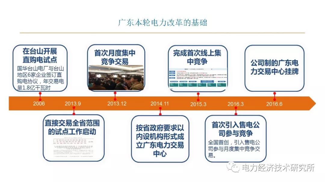 廣東售電公司近三年歷程及未來展望(PPT)