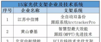 光伏跟蹤支架會否助力第三批領跑者項目成功領跑？耐候鋼材料仍受企業(yè)青睞？