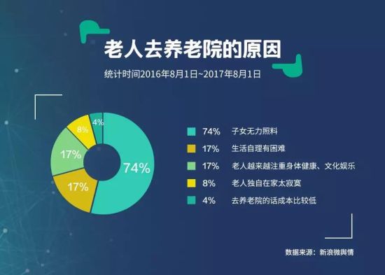 傳統(tǒng)媒體想逆襲？那一定要搭上社會(huì)化大數(shù)據(jù)這趟快車