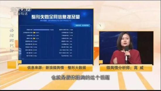 傳統(tǒng)媒體想逆襲？那一定要搭上社會(huì)化大數(shù)據(jù)這趟快車