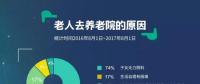 傳統(tǒng)媒體想逆襲？那一定要搭上社會化大數(shù)據(jù)這趟快車