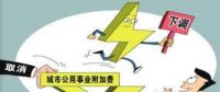 電價下降：誰讓利 誰受益？