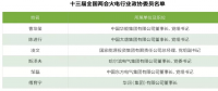 兩會觀察之火電篇：艱難承壓下如何反擊？