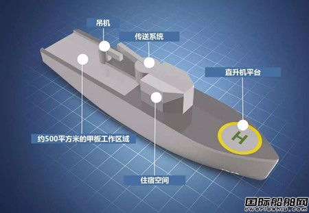 功能多樣化！W2W海上風(fēng)電運(yùn)維母船展示