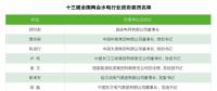 兩會觀察｜水電篇：消納難題何解？