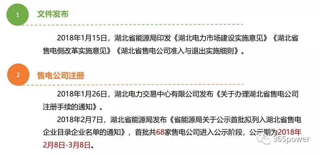 干貨！東北、西北區(qū)域2017售電市場情況