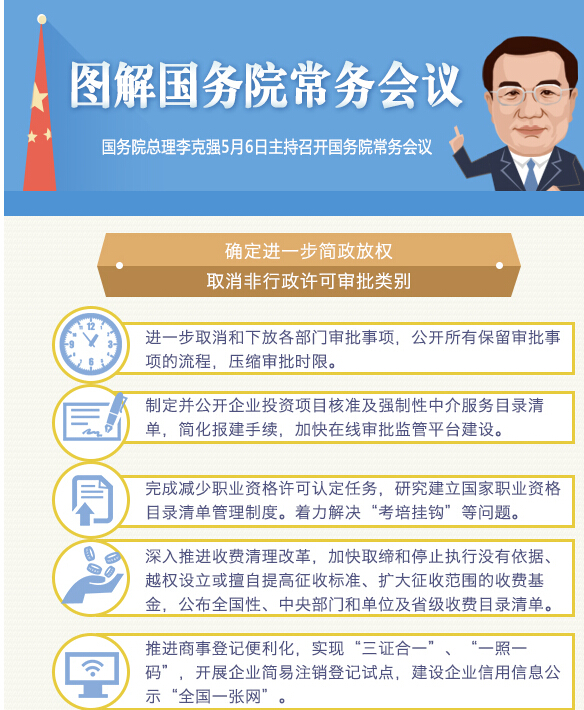國務(wù)院常務(wù)會議：聚焦電力、通信等領(lǐng)域 推進(jìn)國際產(chǎn)能合作