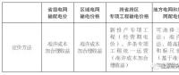 【綜觀(guān)】我國(guó)輸配電價(jià)改革評(píng)價(jià)與建議