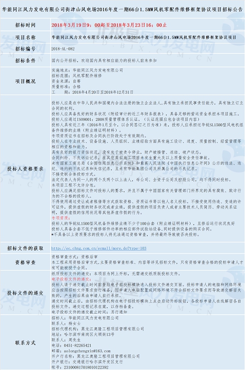 共計(jì)四個(gè)！華能最新優(yōu)質(zhì)風(fēng)電相關(guān)項(xiàng)目招標(biāo)匯總！