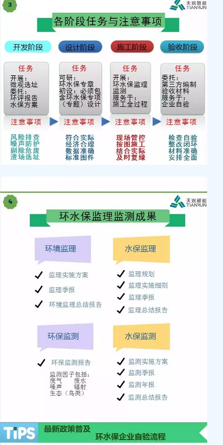 開發(fā) 施工 建設(shè)……各階段怎么做？風(fēng)電項(xiàng)目才環(huán)保達(dá)標(biāo)