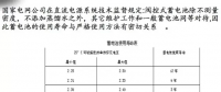 電力知識！變電站蓄電池的維護保養(yǎng)及安裝運行要點