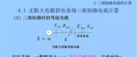 電力人必備知識！電網(wǎng)短路電流計算精解（八）