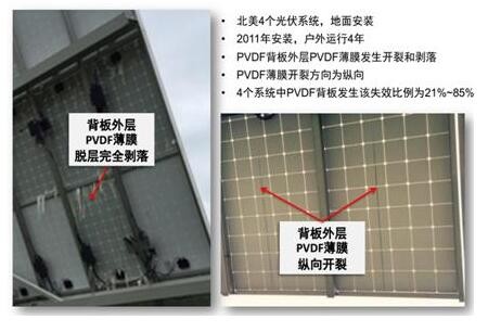 你真的了解PVDF薄膜嗎？