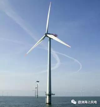 視野丨世界上第一個海上風(fēng)電+儲能
