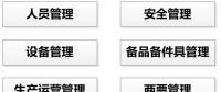 光伏電站運(yùn)維需要做好哪些工作？