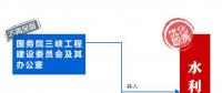 三峽水庫將成為沒有媽媽的孩子？那以后怎么辦？