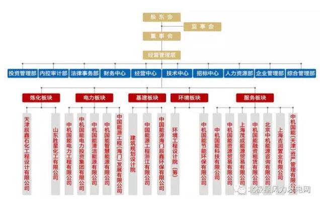 俄羅斯2017年將開(kāi)建首個(gè)海上風(fēng)電場(chǎng)：建設(shè)規(guī)模60MW、總投資1.42億歐元