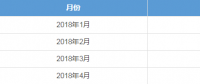 廣東4月月競售電公司預(yù)虧8600萬 但全年仍有望賺2個多億?！